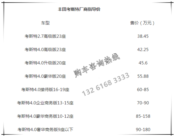 丰田考斯特12座多少钱 12座现车价格