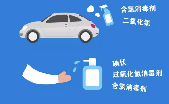 “新冠肺炎”期间出行，开自家车一定要做好这几点