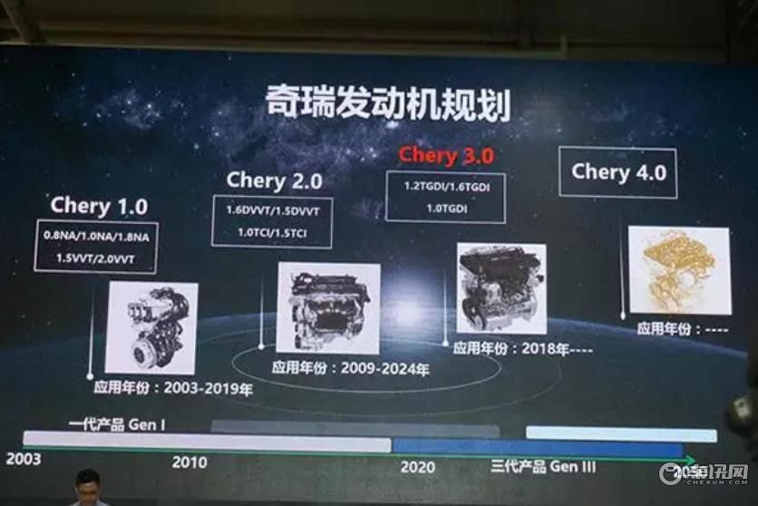 势要打个翻身仗，这些中国制造的真“芯”实力几何？