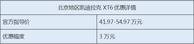 北京地区凯迪拉克XT6优惠3万元
