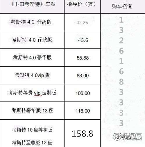 丰田考斯特16座价格 16座配置及图片  