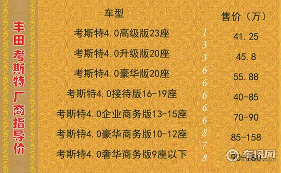 丰田考斯特12座报价 新款商务车多少钱