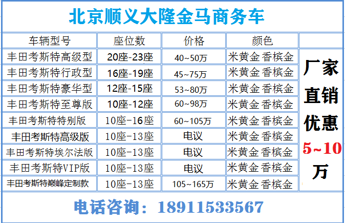 北京旧房翻新预算避坑｜报价多花3万就因这3点