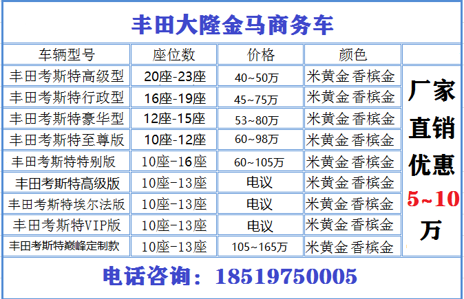 20款丰田考斯特9座8座政企会议版价格 领导出行接待改装内饰