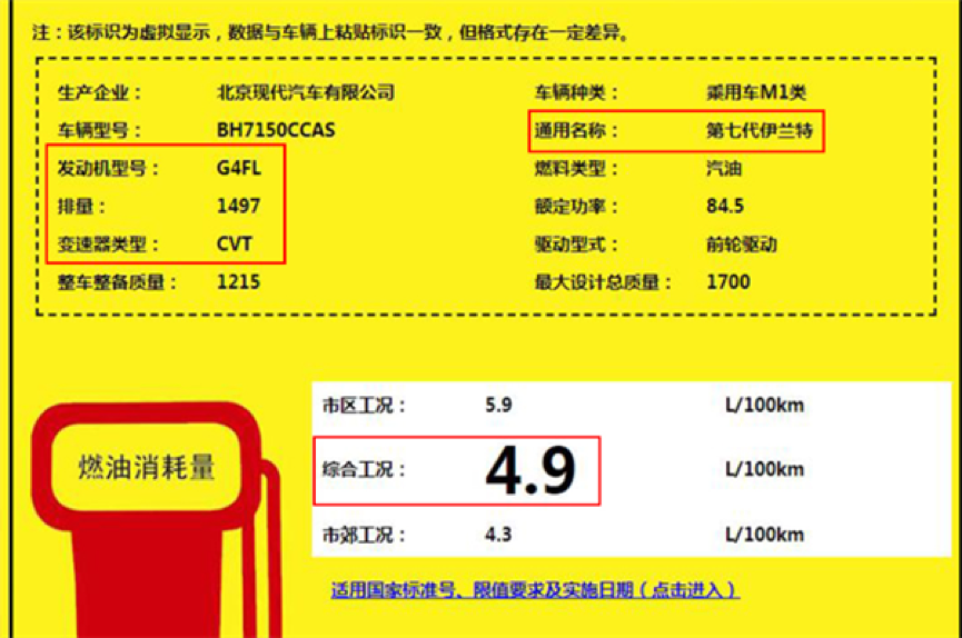 北京现代全新伊兰特市场分析，设计紧随潮流，售价或低于现款