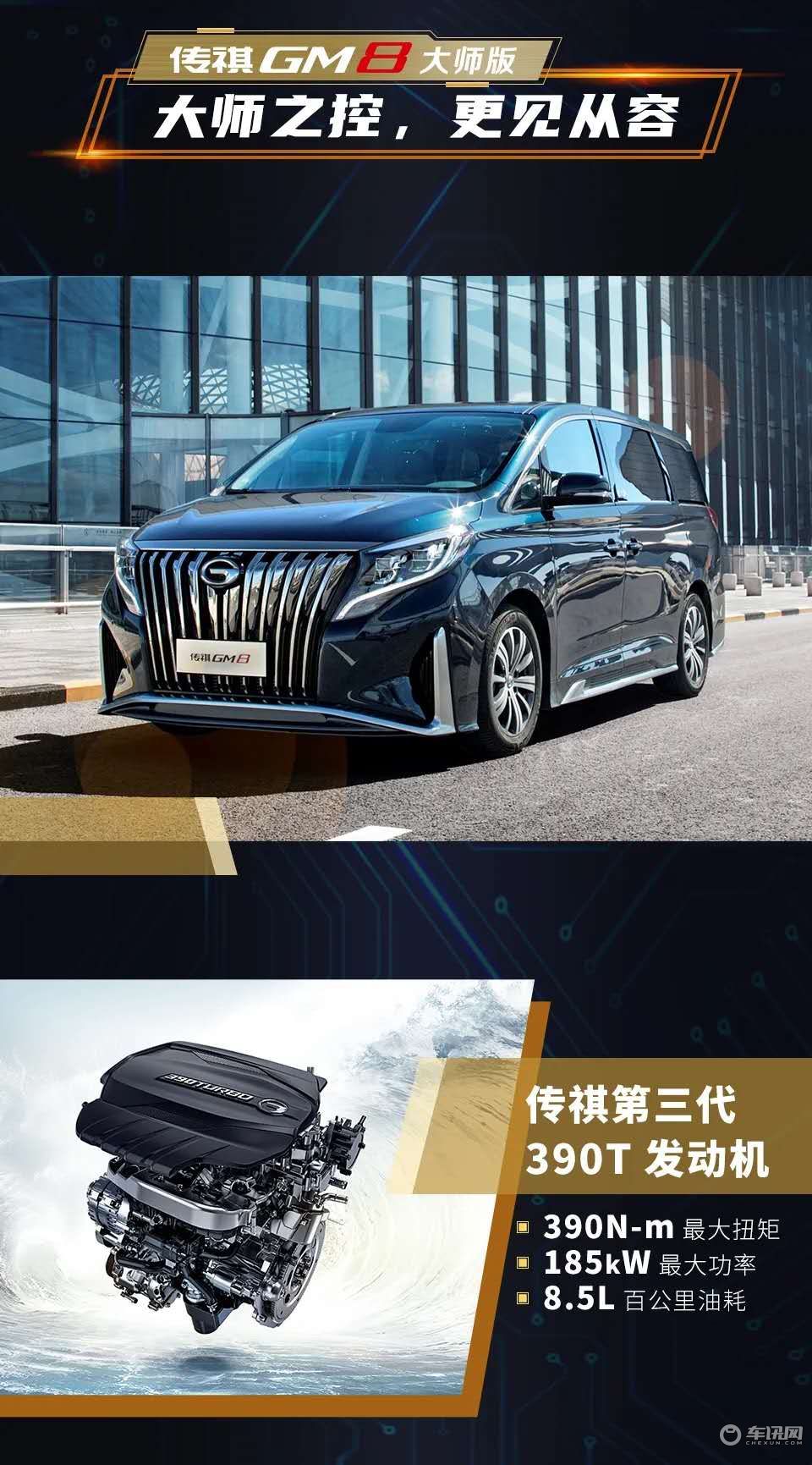 23.98万起，传祺GM8大师版撼世登场！
