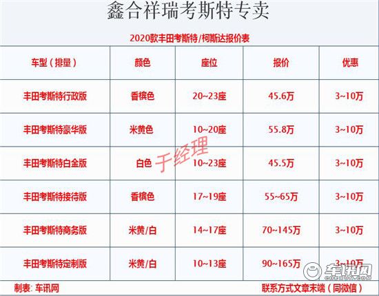 丰田考斯特商务车北京价格