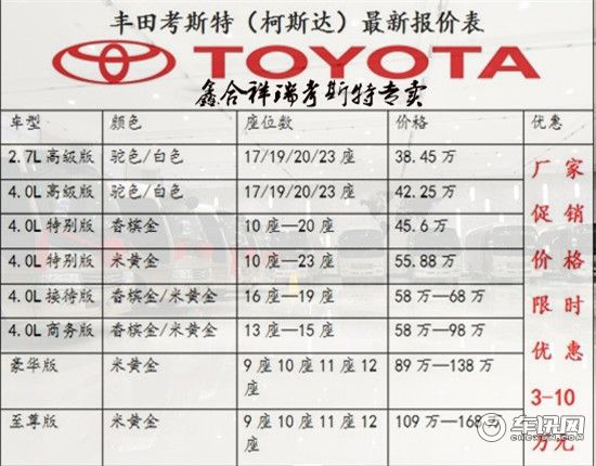 12座 豐田考斯特商務(wù)車(chē)價(jià)位