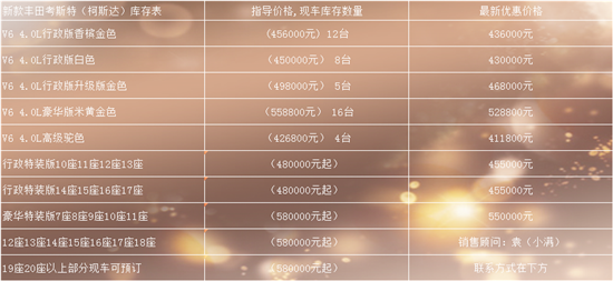 告别实体车钥匙 体验丰田考斯特无钥匙进入系统