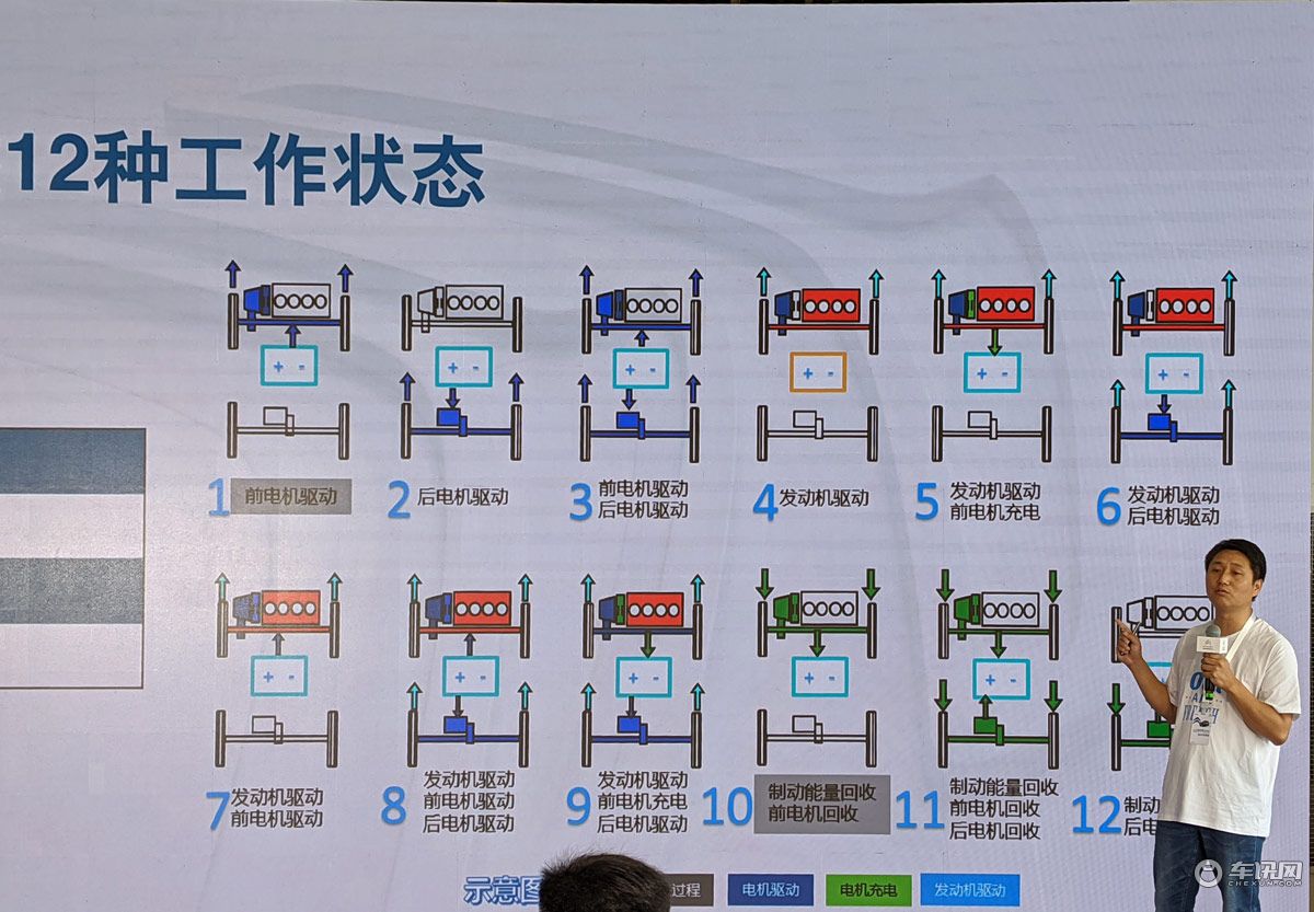 法系车主的独白：德味的法餐-天逸插混试驾