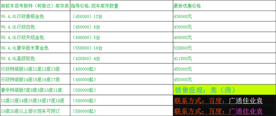 豪华大型商务车实力之选 丰田考斯特竞争力分析