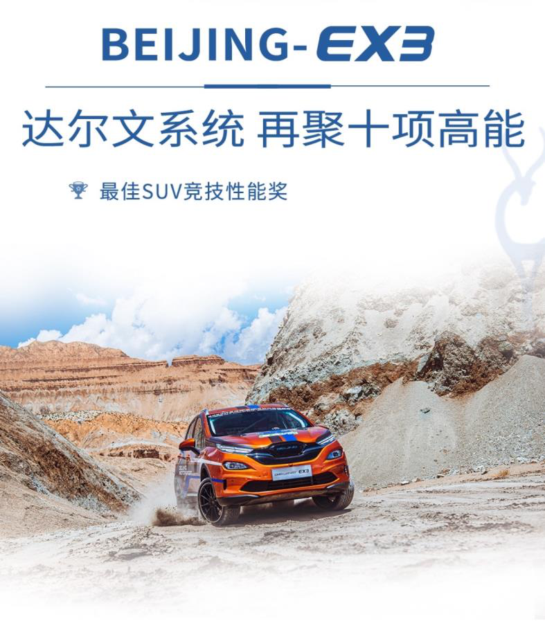 青海湖秀肌肉!BEIJING汽车问鼎2020环青赛