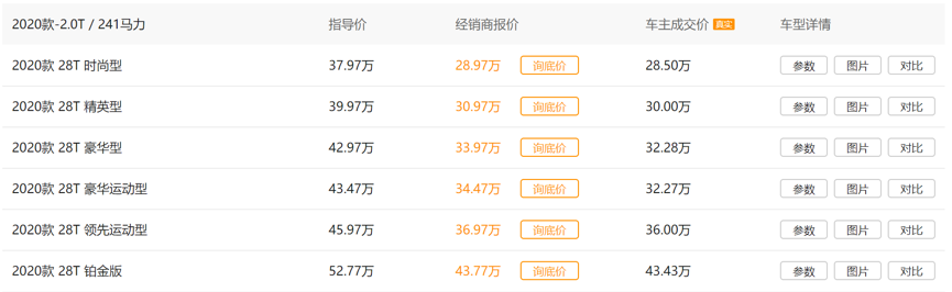 二线豪华车怪圈，降价10万的凯迪拉克、沃尔沃卖不过加价的雷车
