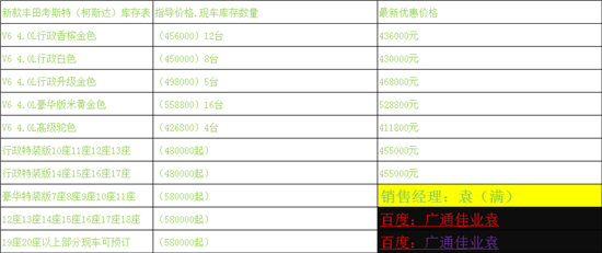 丰田考斯特成为众多成功人士商务出行的最佳选择