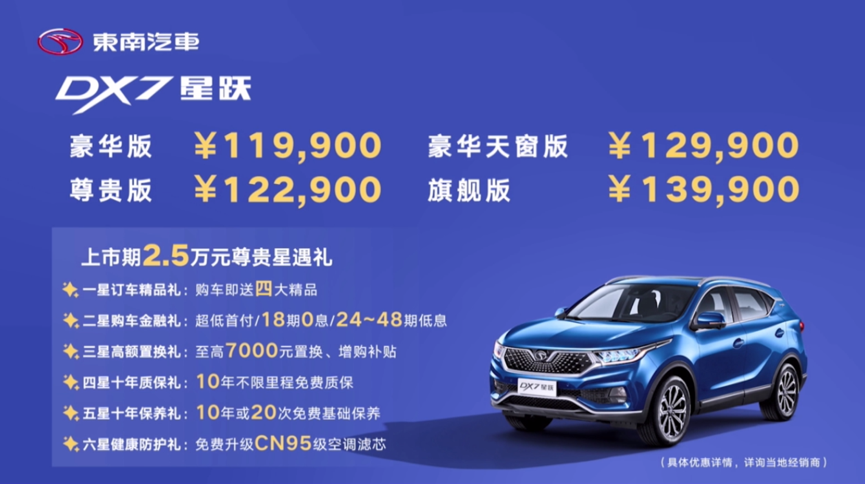 配置动力升级，11.99万元起售，东南DX7星跃能否盘活市场