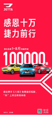 刷新德系新品牌增长记录 捷达2020销量已破10万辆