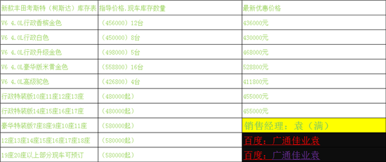 期间中的旗舰 丰田考斯特10座巅峰版 北京广通佳业全国走经销
