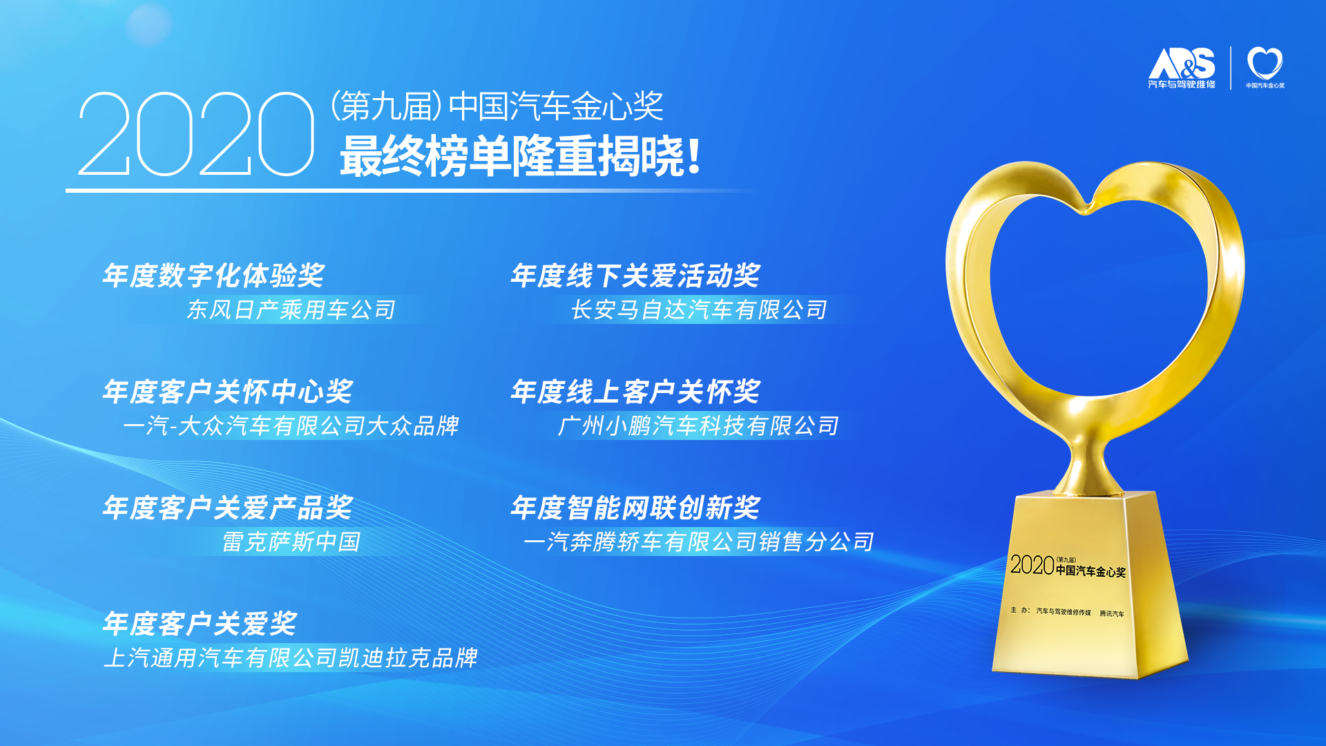榜单揭晓 