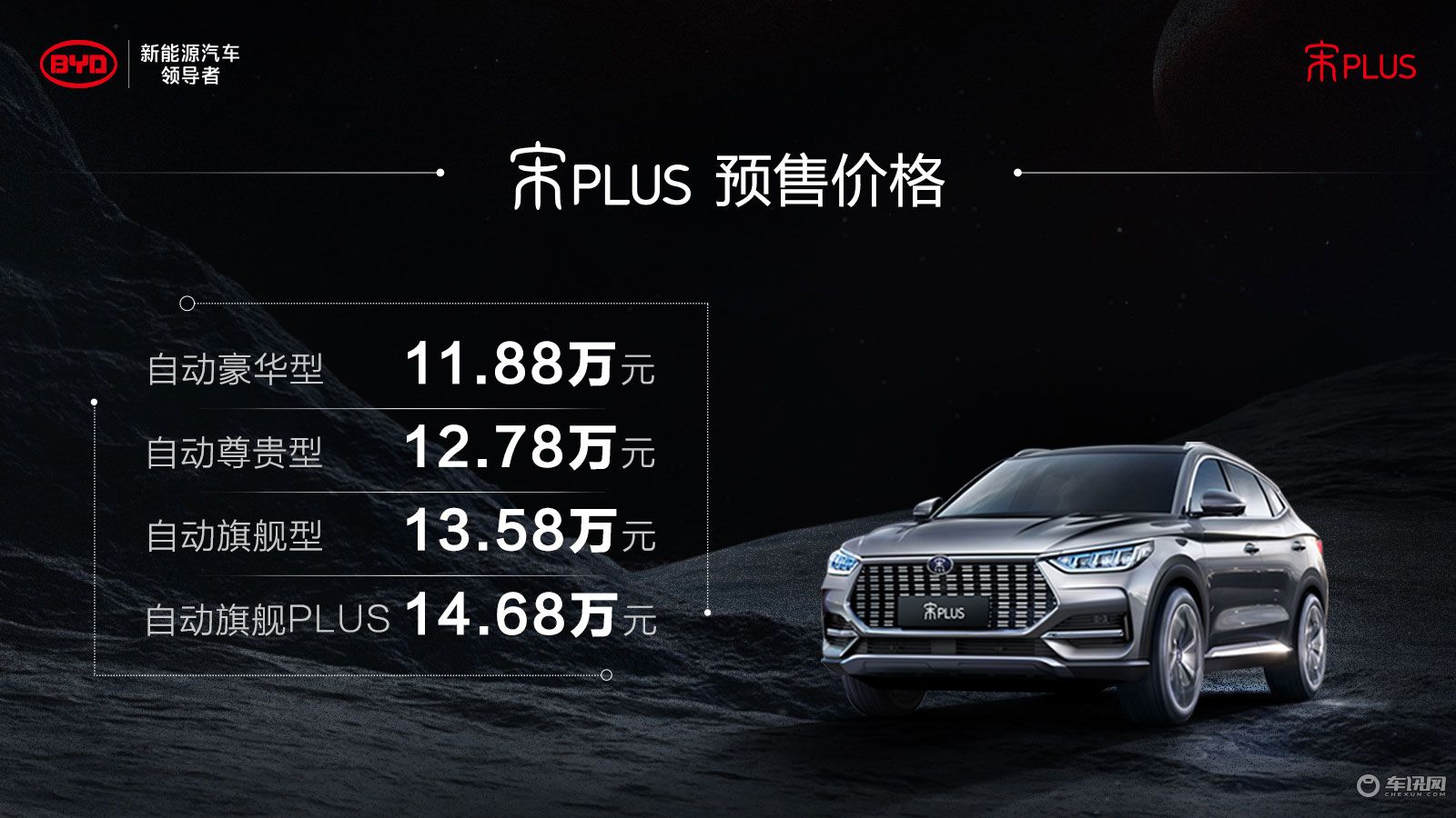 比亚迪宋PLUS正式预售：11.88万元-14.68万元