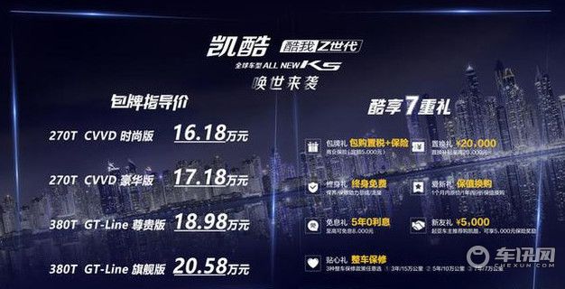 全新起亚K5凯酷这款车上市当晚,就“优惠”了2万多元?