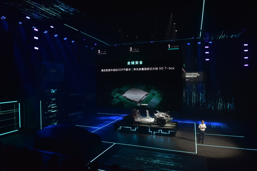 吉利的转型之路，从浩瀚架构和领克ZERO概念车开始