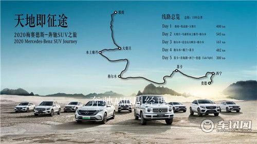 20款奔驰G350报价 轻松圆您大“G”梦想