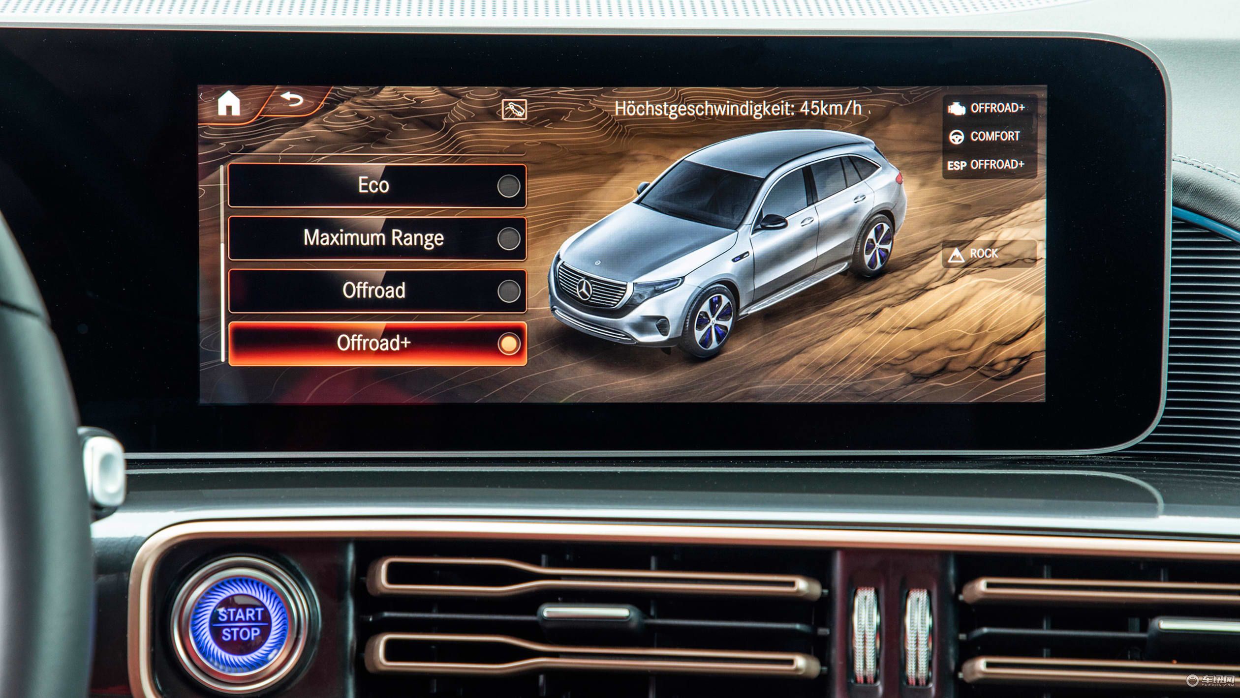 奔驰推出EQC 4×4²概念车，有史以来最强越野EV？