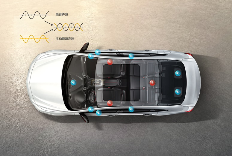 买车需求太多？看雪佛兰迈锐宝XL如何给你全方位满足