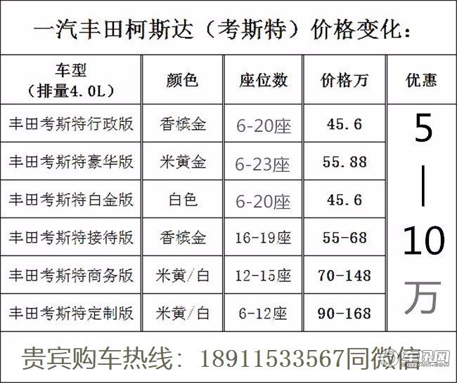 丰田考斯特报价 考斯特12座商务车价格 