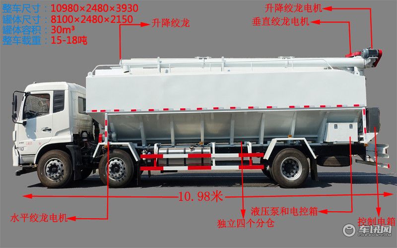 东风天锦10吨饲料运输车 养鸡场专用饲料车厂家直销