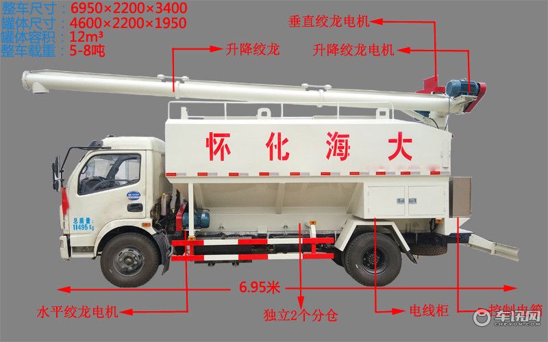 东风天锦10吨饲料运输车 养鸡场专用饲料车厂家直销