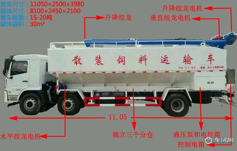 东风天锦10吨饲料运输车 养鸡场专用饲料车厂家直销