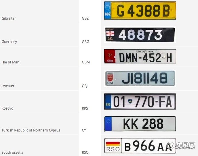 趣闻｜欧洲车牌都什么样？