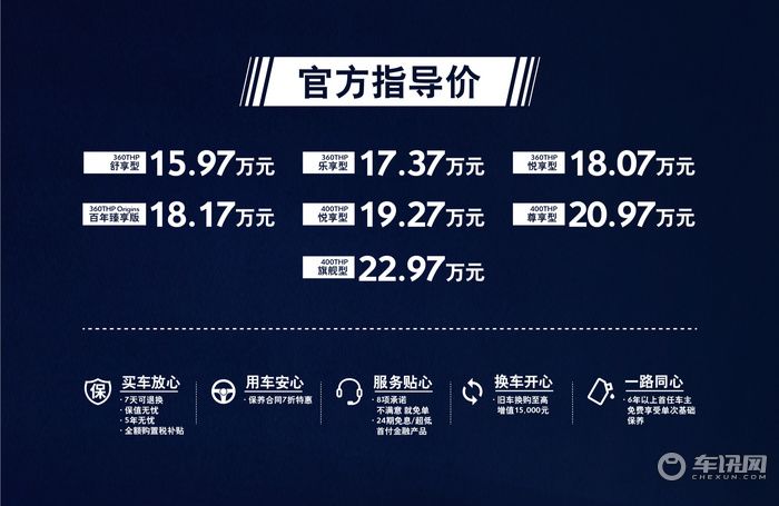 2021款天逸C5 AIRCROSS上市，全系8AT加量不加价
