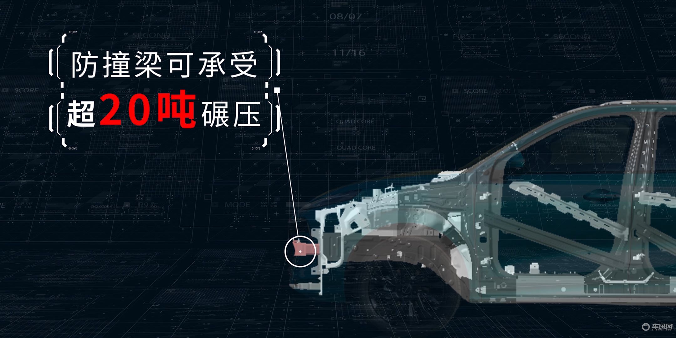颜值抗打，实力不俗，东风风行T5 EVO公布全网首拆试验结果