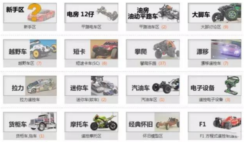 “大男孩”们爱不释手的玩具---RC模型