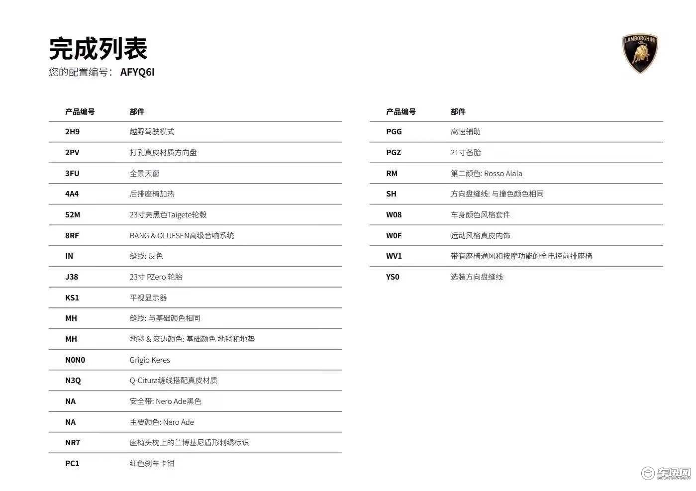 兰博基尼野牛URUS地球表面最快SUV 店内现车优惠促销进行中
