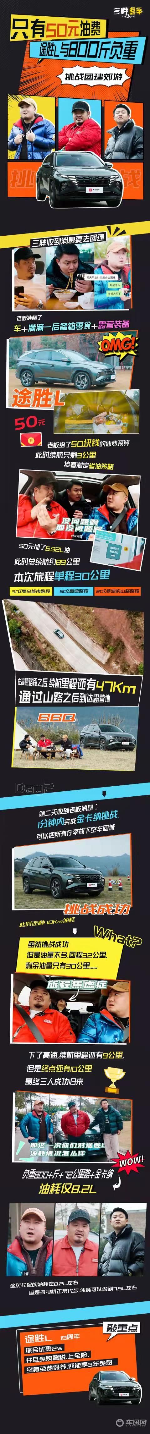 只有50元油费，途胜L与800斤负重挑战团建郊游