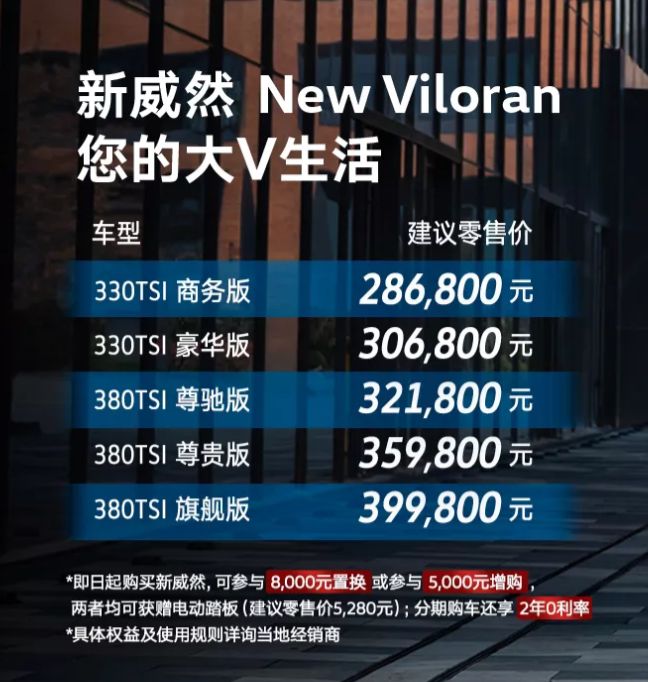 新车|上汽大众新款威然上市，内饰升级，售价28.68万元起
