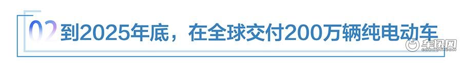 标准、电动、“双7”北京车展首发——宝马年会三大看点