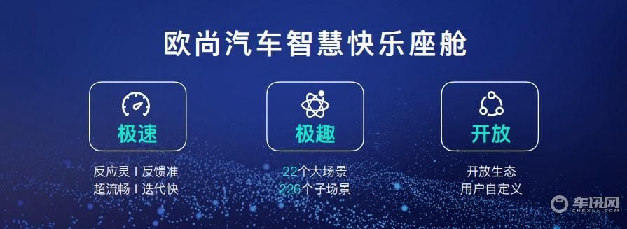 15万的车能有多智能？和欧尚Z6“聊一聊”就明白
