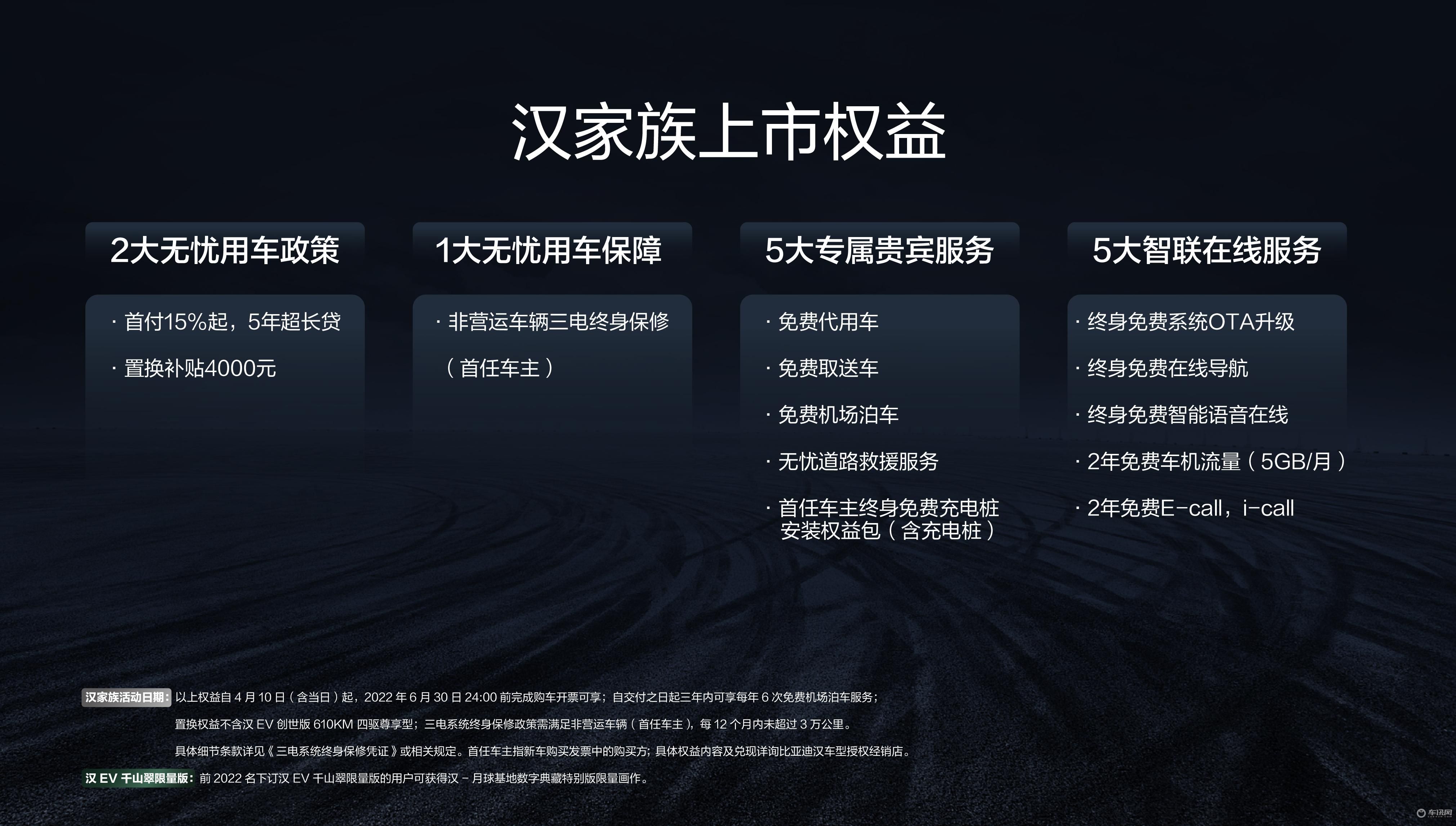 一路向前！“汉为观止”月球发布会，比亚迪汉家族正式上市！