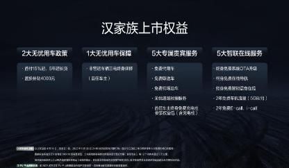 四款车型 售21.58万元起 新款比亚迪汉家族上市