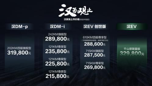 四款车型 售21.58万元起 新款比亚迪汉家族上市