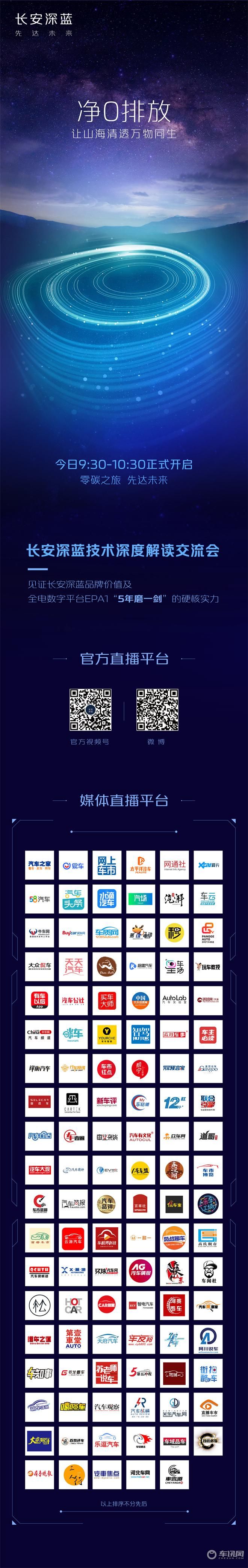 “预见深蓝 先达未来”技术分享活动
