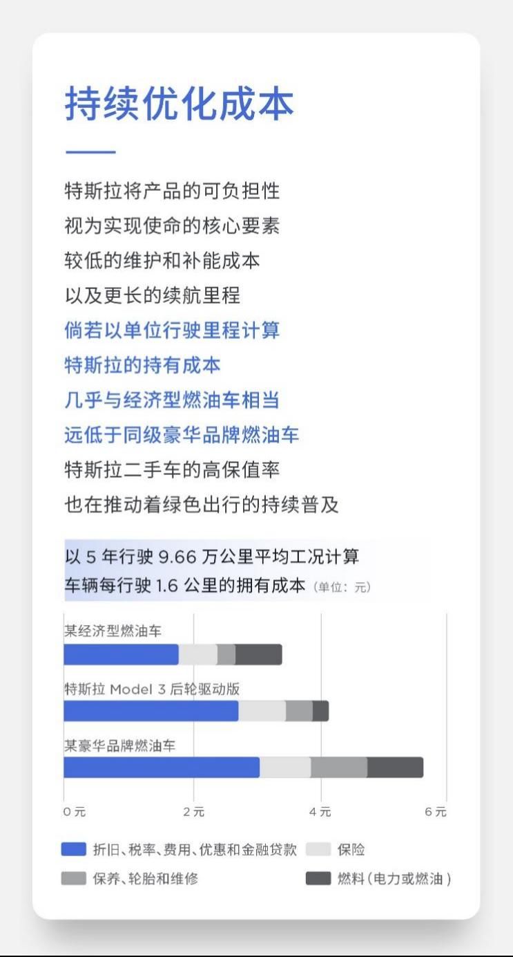 免费上门评估 更能长期保价：置换“纯电” 油费省出一辆车
