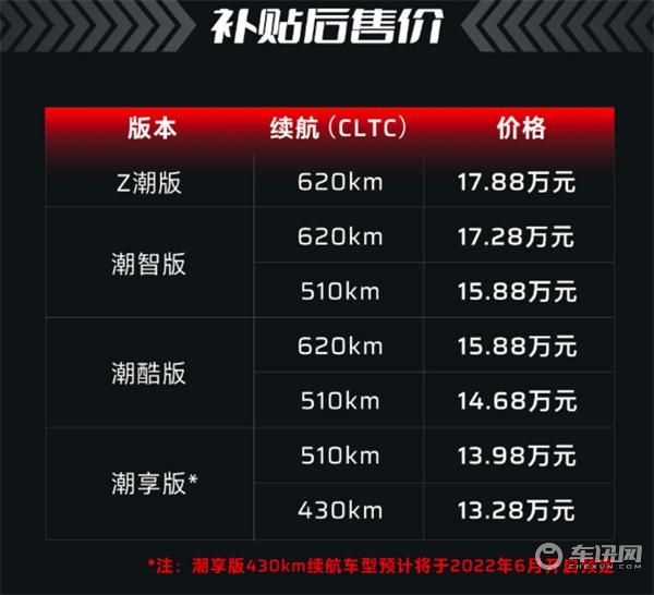 潮智进阶 大有可为 2022款合创Z03焕新而来