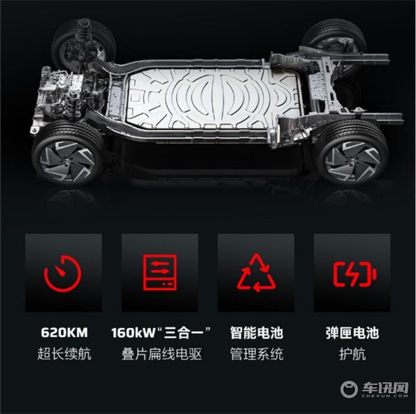 潮智进阶 大有可为 2022款合创Z03焕新而来