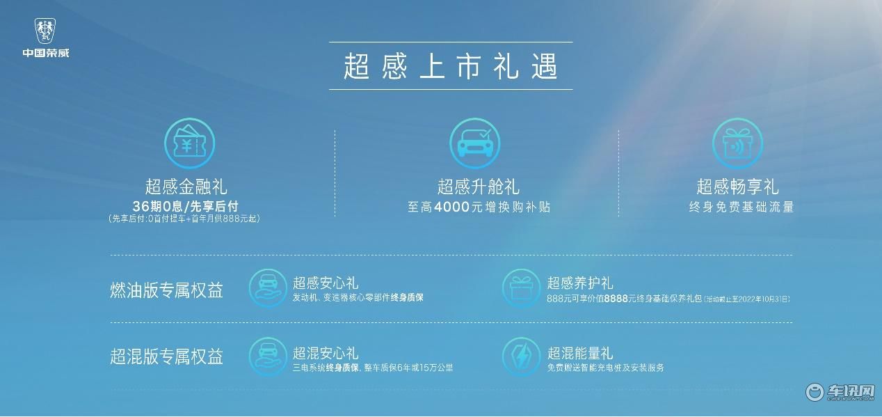 售11.79万起 全新第三代荣威RX5/超混eRX5上市