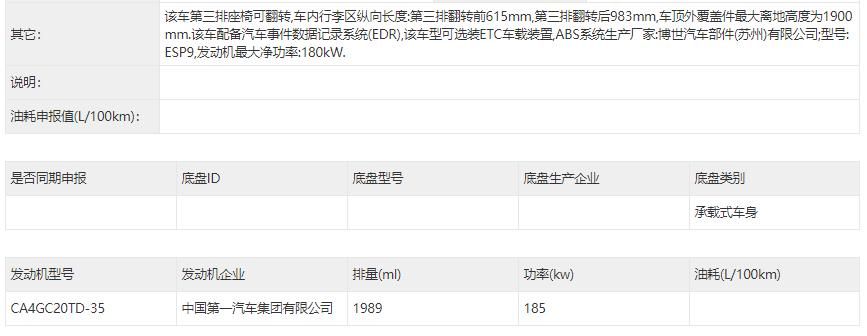 气场不输红旗HQ9 全新MPV能让一汽奔腾续写“老兵新传”吗？